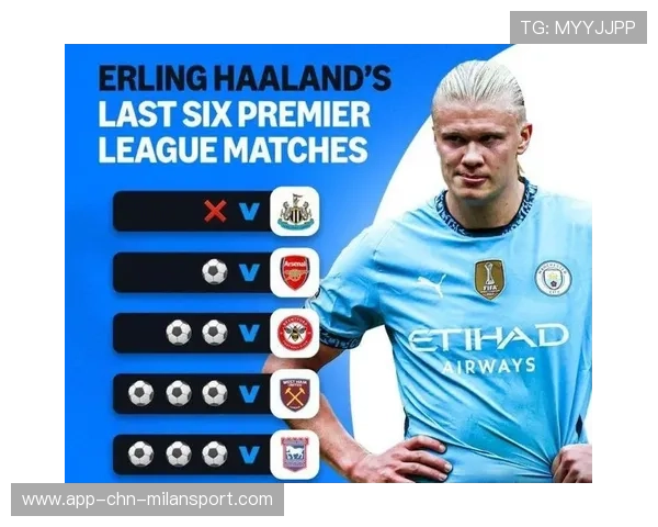 曼城哈兰德近角补射制胜